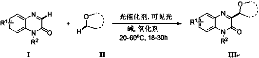 Preparation method of 3-o-alkylation quinoxaline-2(1H)-ketone compound