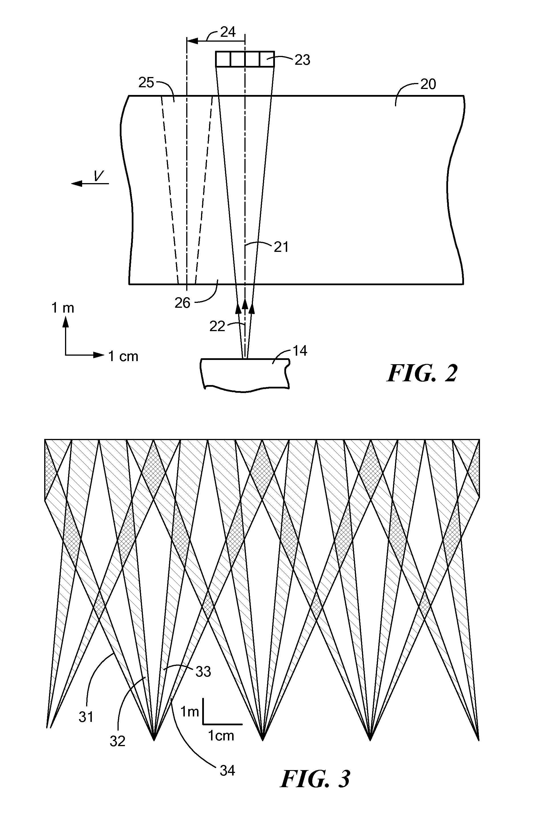 System and methods for multi-beam inspection of cargo in relative motion