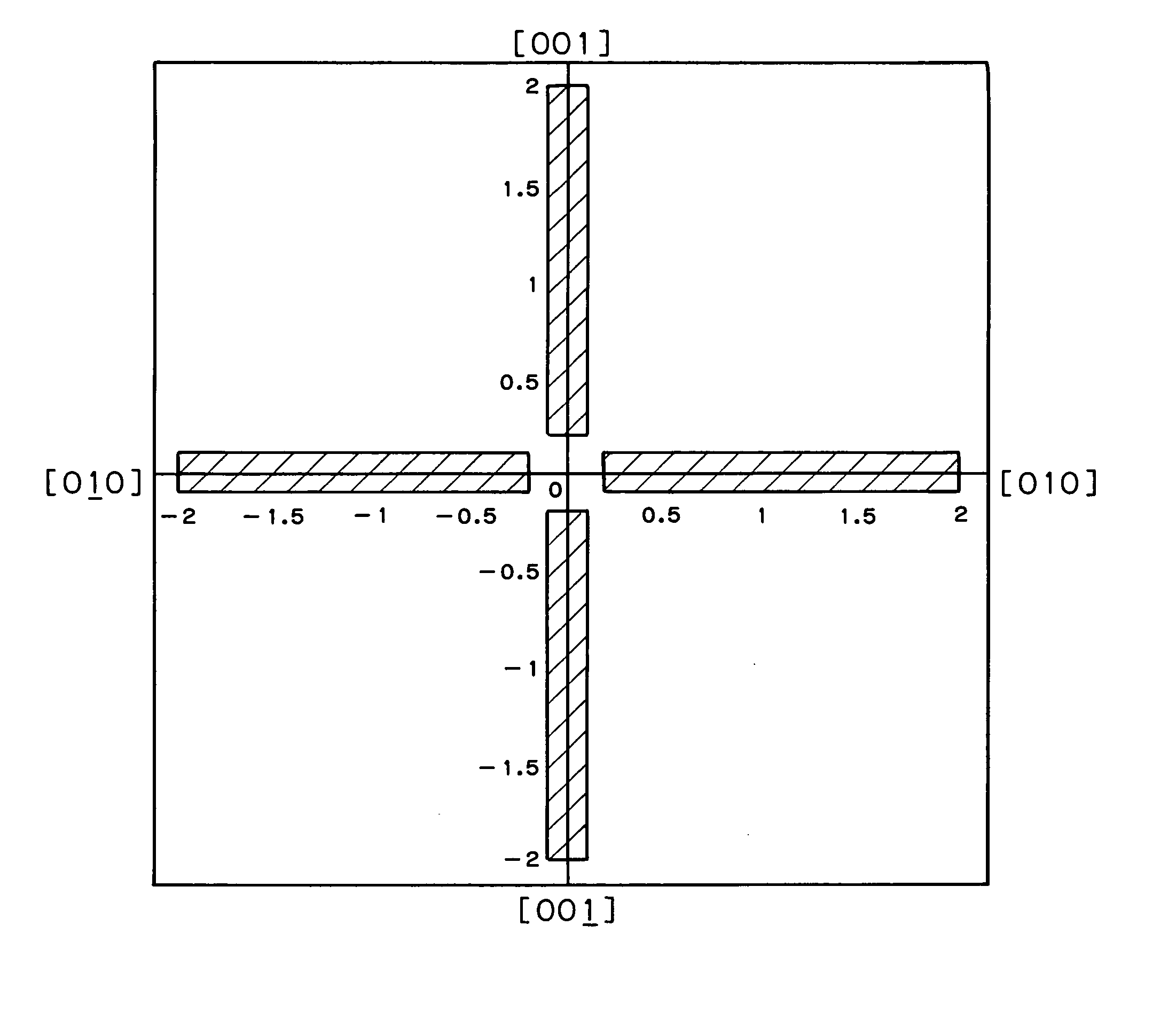 Epitaxial wafer and method for manufacturing method