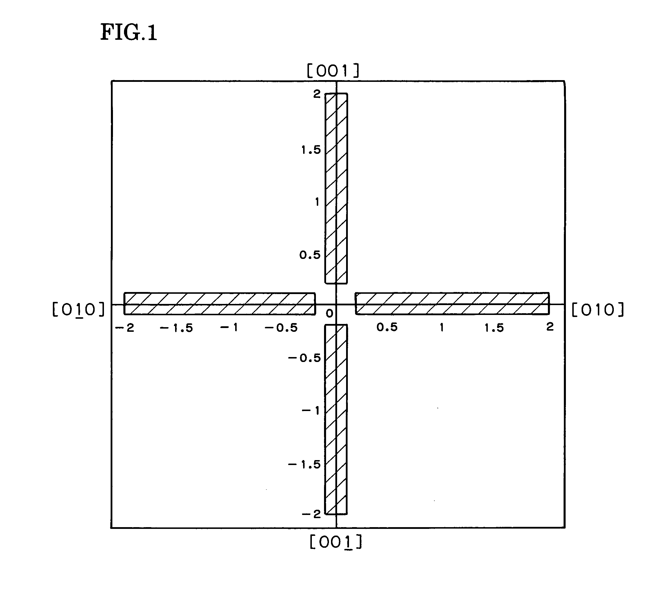 Epitaxial wafer and method for manufacturing method