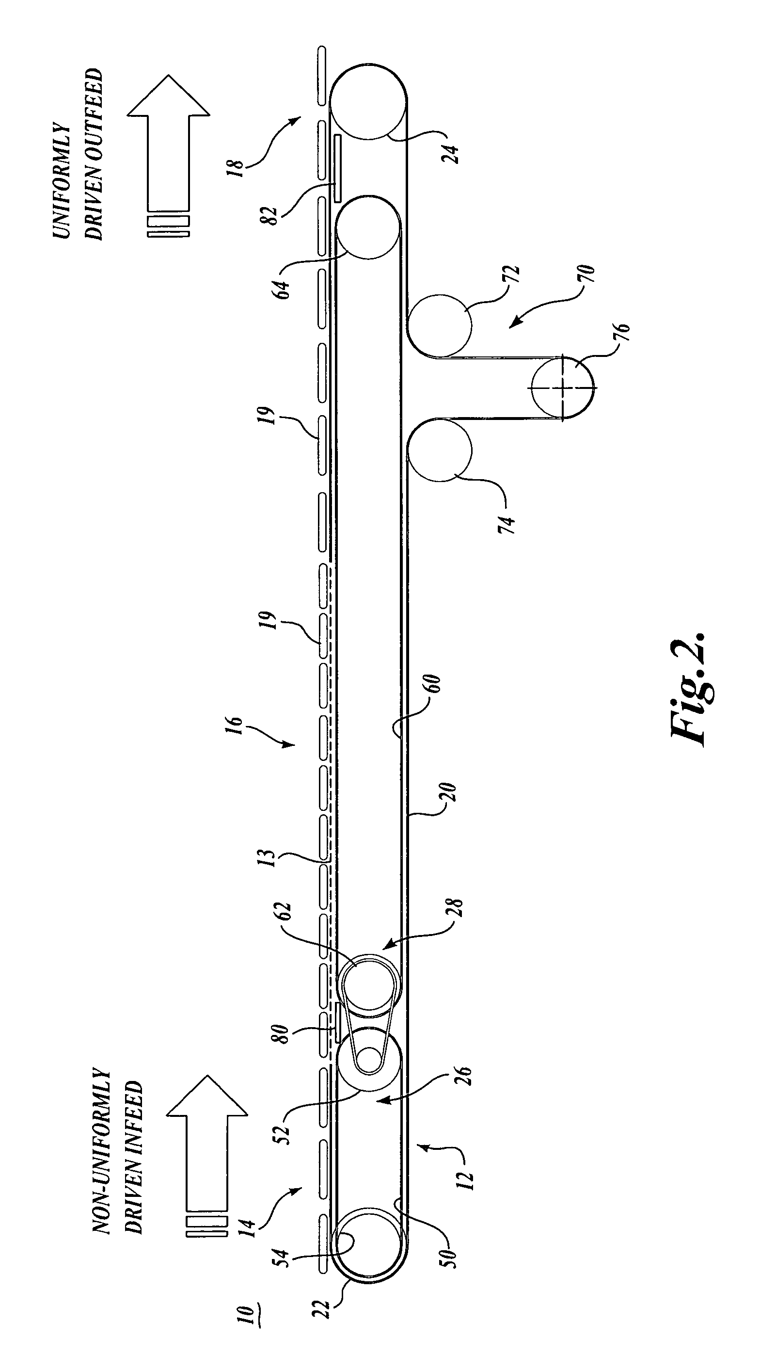 Conveying conformable products