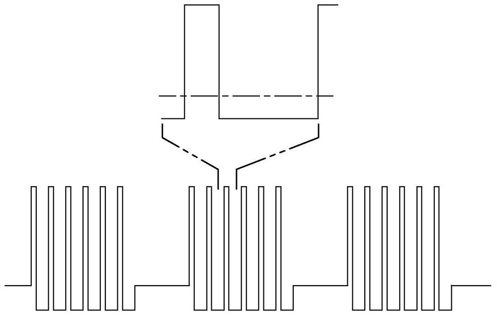 A functional transcutaneous electrical nerve stimulation device for motor function regulation