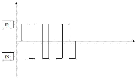 Waveform control circuit for alternate current argon arc welding machine