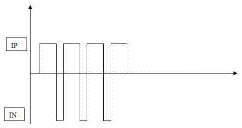 Waveform control circuit for alternate current argon arc welding machine