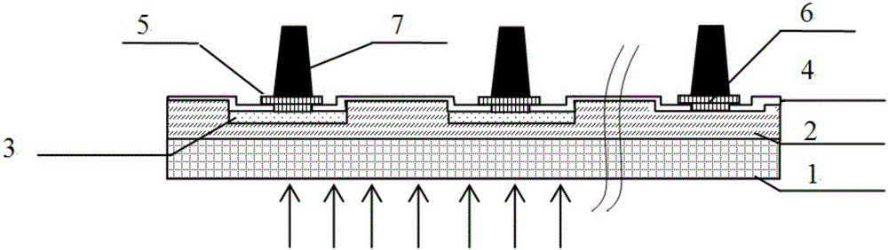 Low-damage buried mercury cadmium telluride detector chip