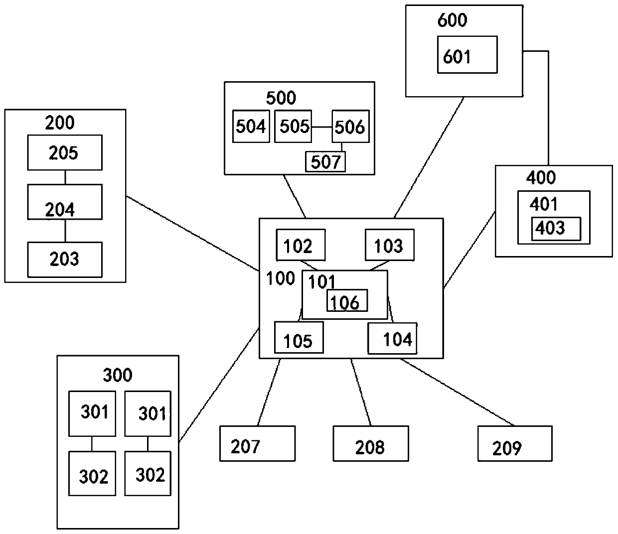 Intelligent track maintenance robot