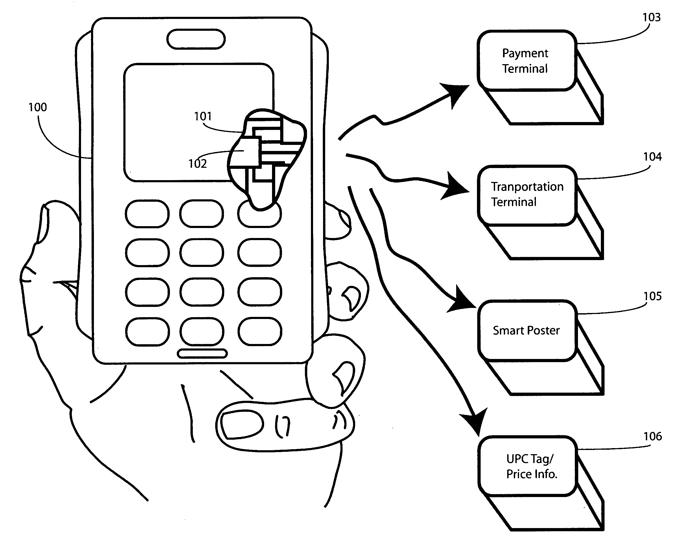 Method and Apparatus for Automatic Application Selection in an Electronic Device Using Multiple Discovery Managers