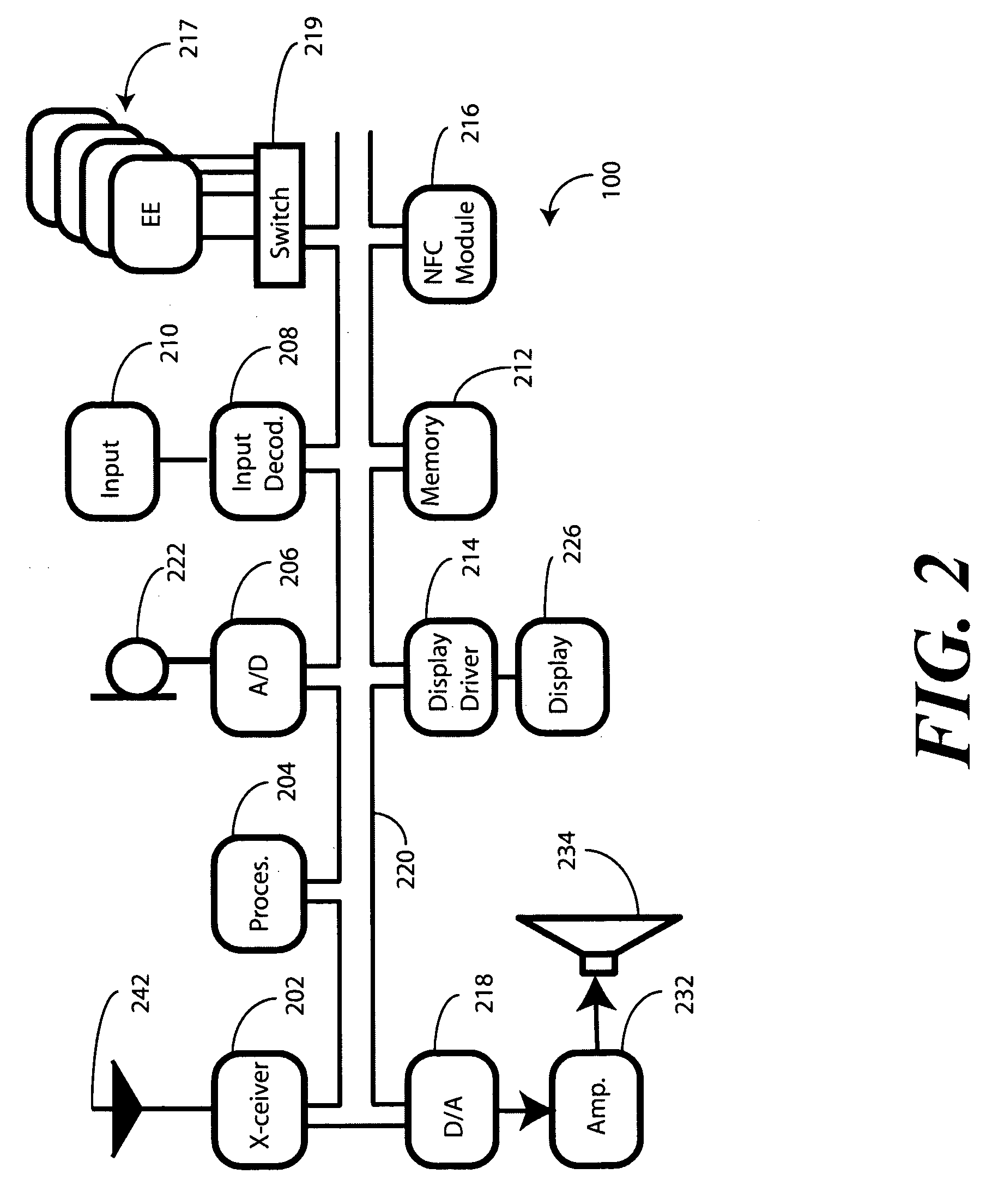 Method and Apparatus for Automatic Application Selection in an Electronic Device Using Multiple Discovery Managers