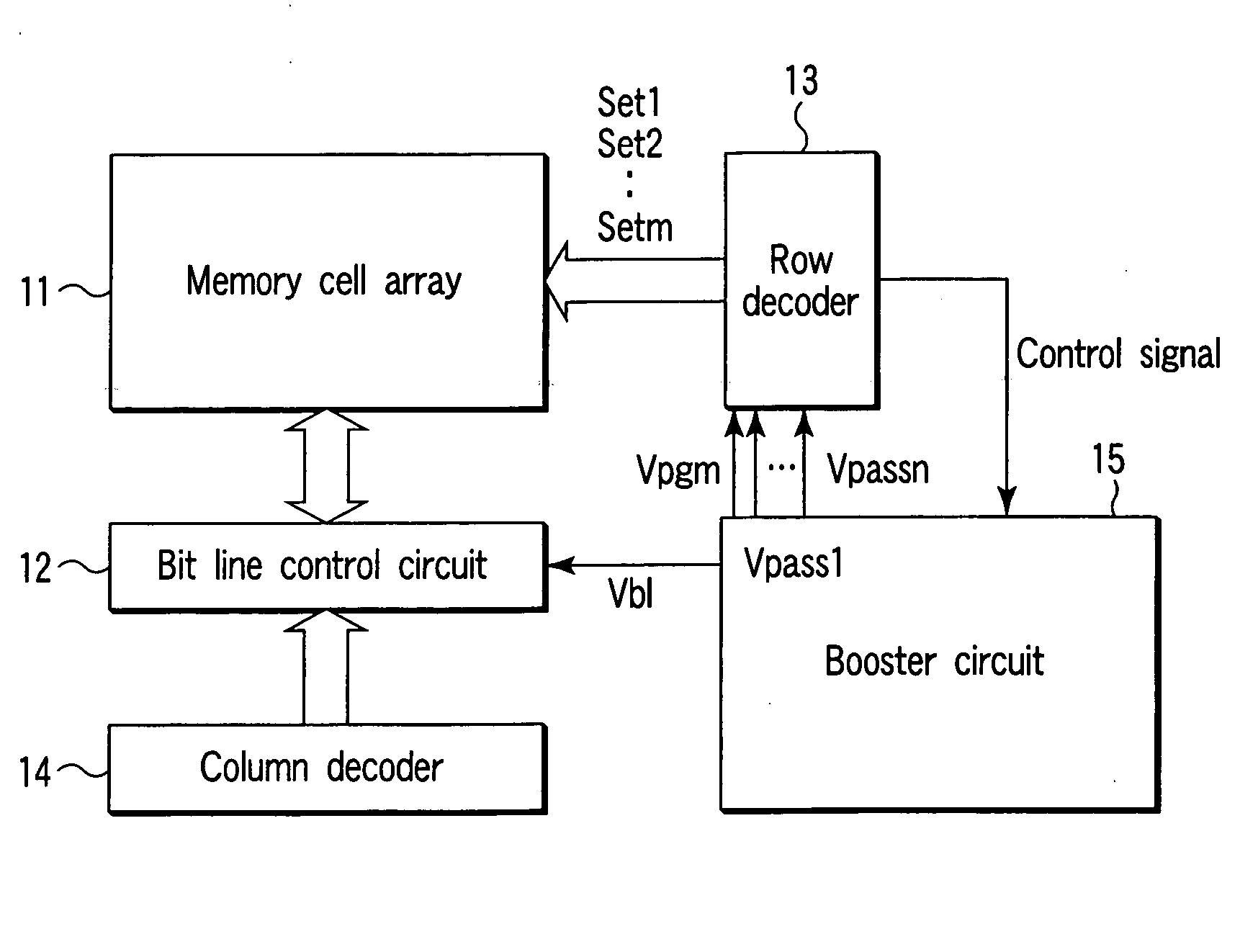 NAND type flash EEPROM in which sequential programming process is performed by using different intermediate voltages