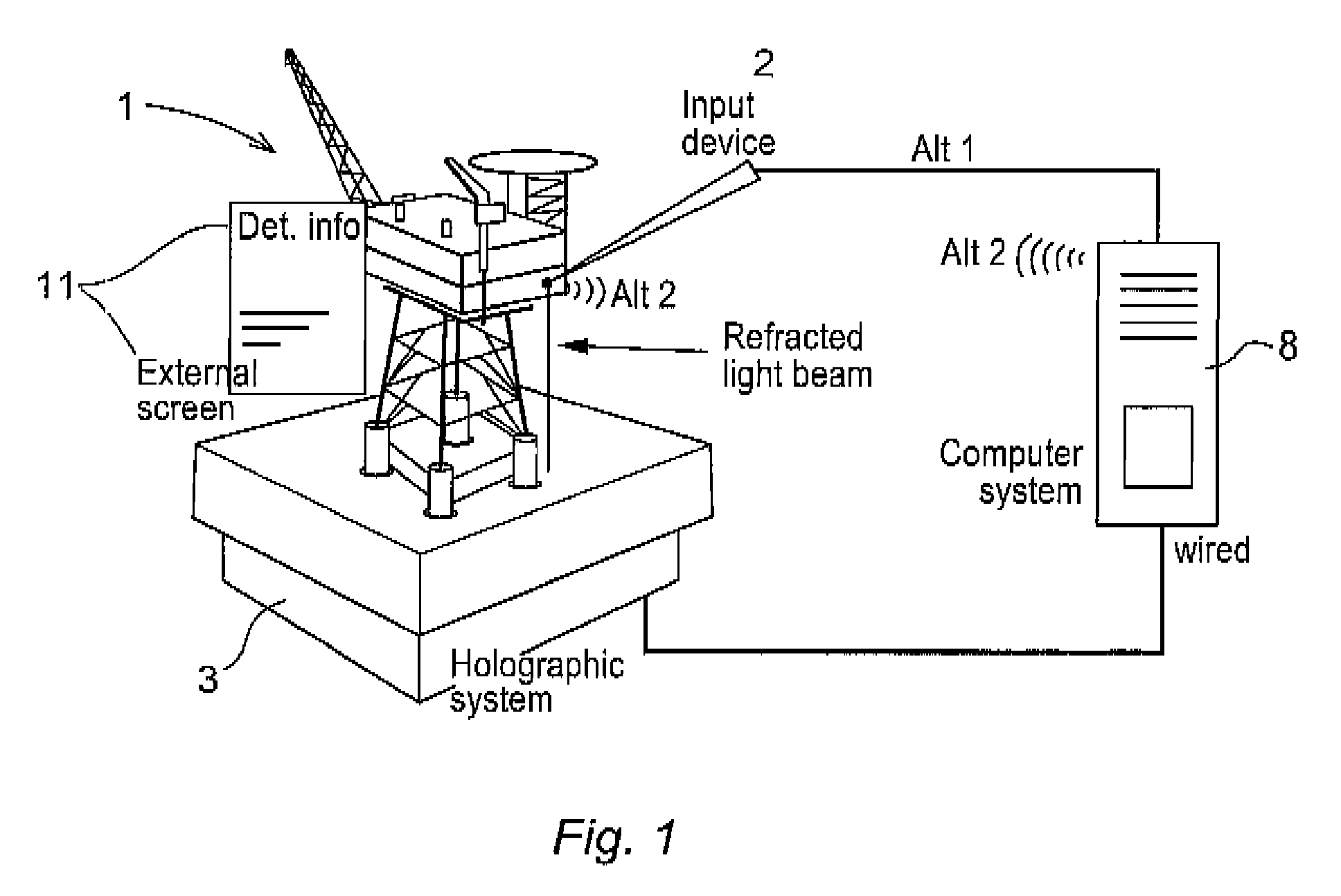 Computer implemented method to display technical data for monitoring an industrial installation