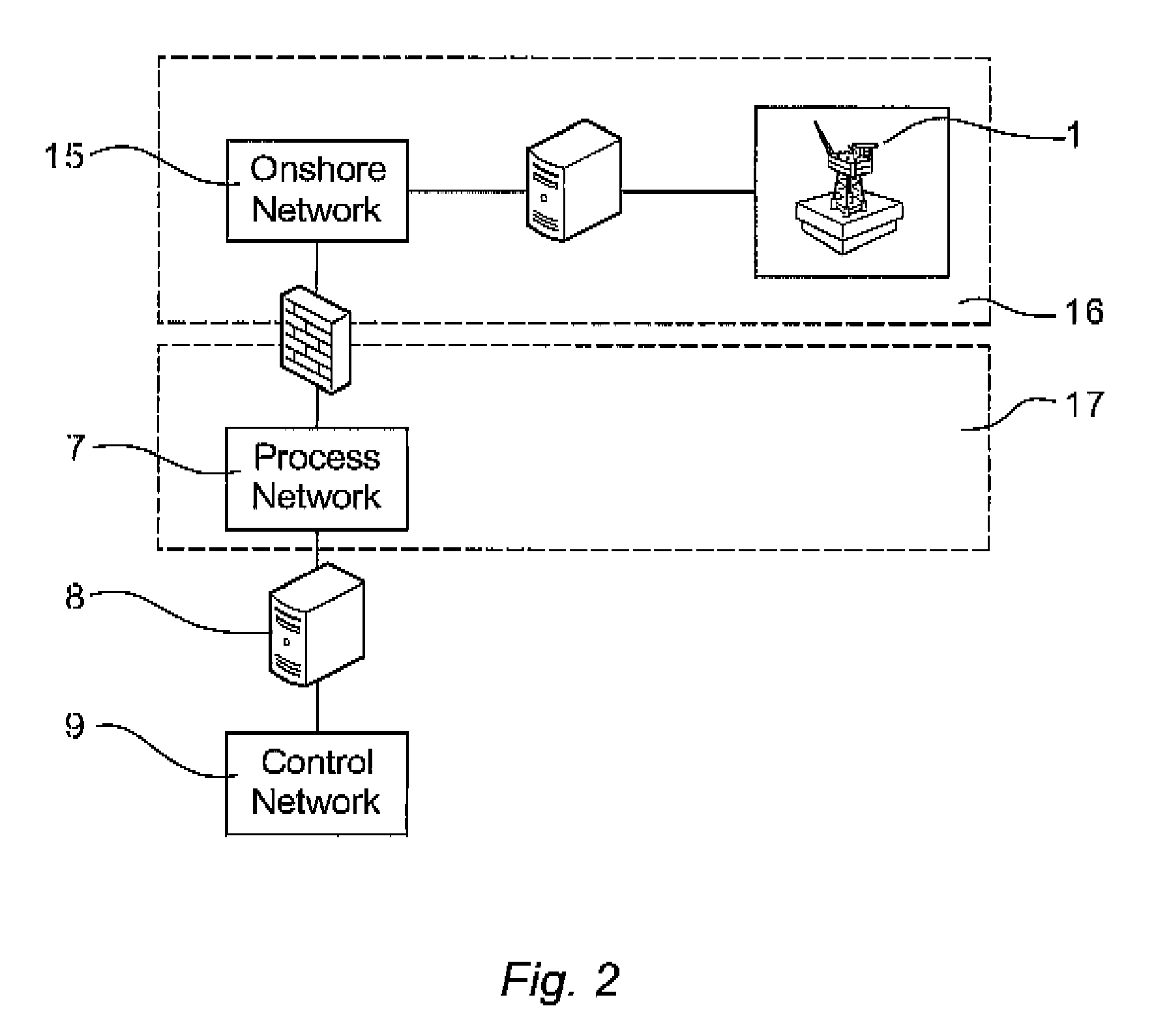 Computer implemented method to display technical data for monitoring an industrial installation