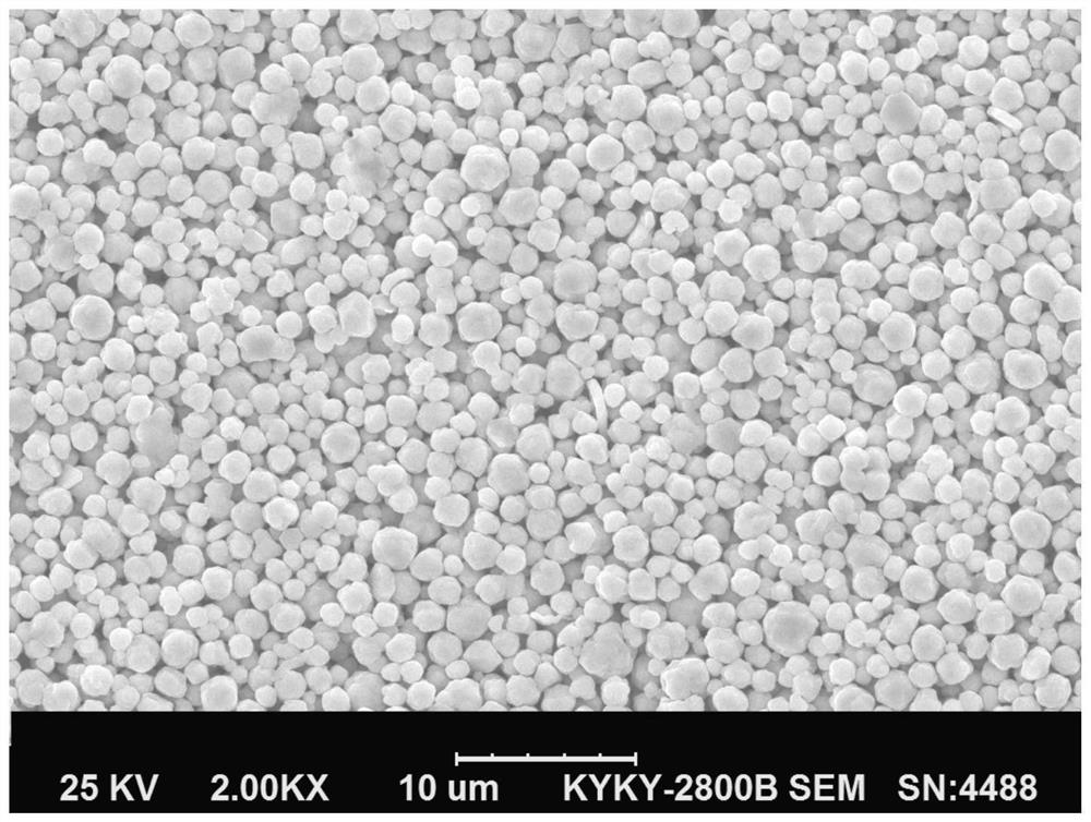 A kind of silver powder with high sintering activity and its preparation method and application