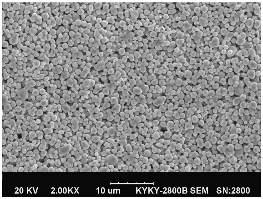 A kind of silver powder with high sintering activity and its preparation method and application