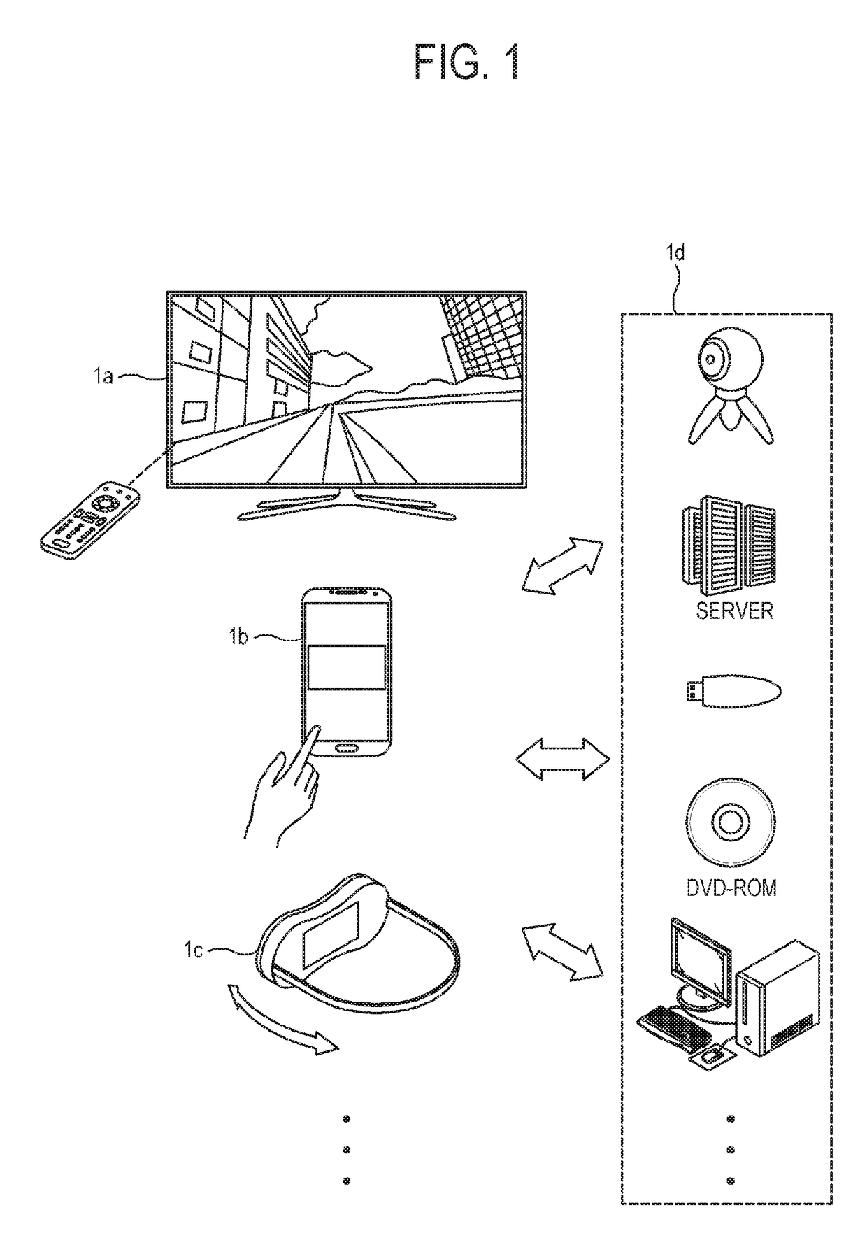 Display apparatus, method of controlling the same, and computer program product thereof