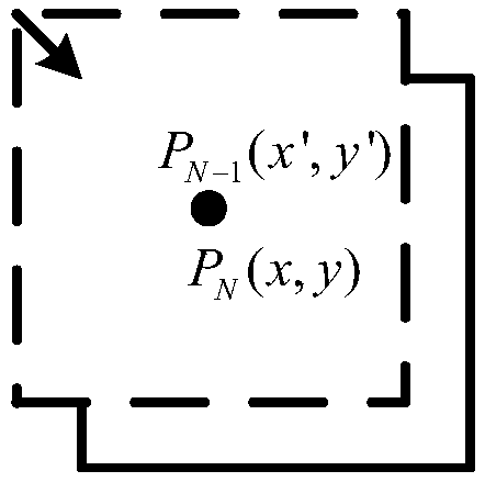 Adaptive infrared non-uniformity correction method based on motion state estimation