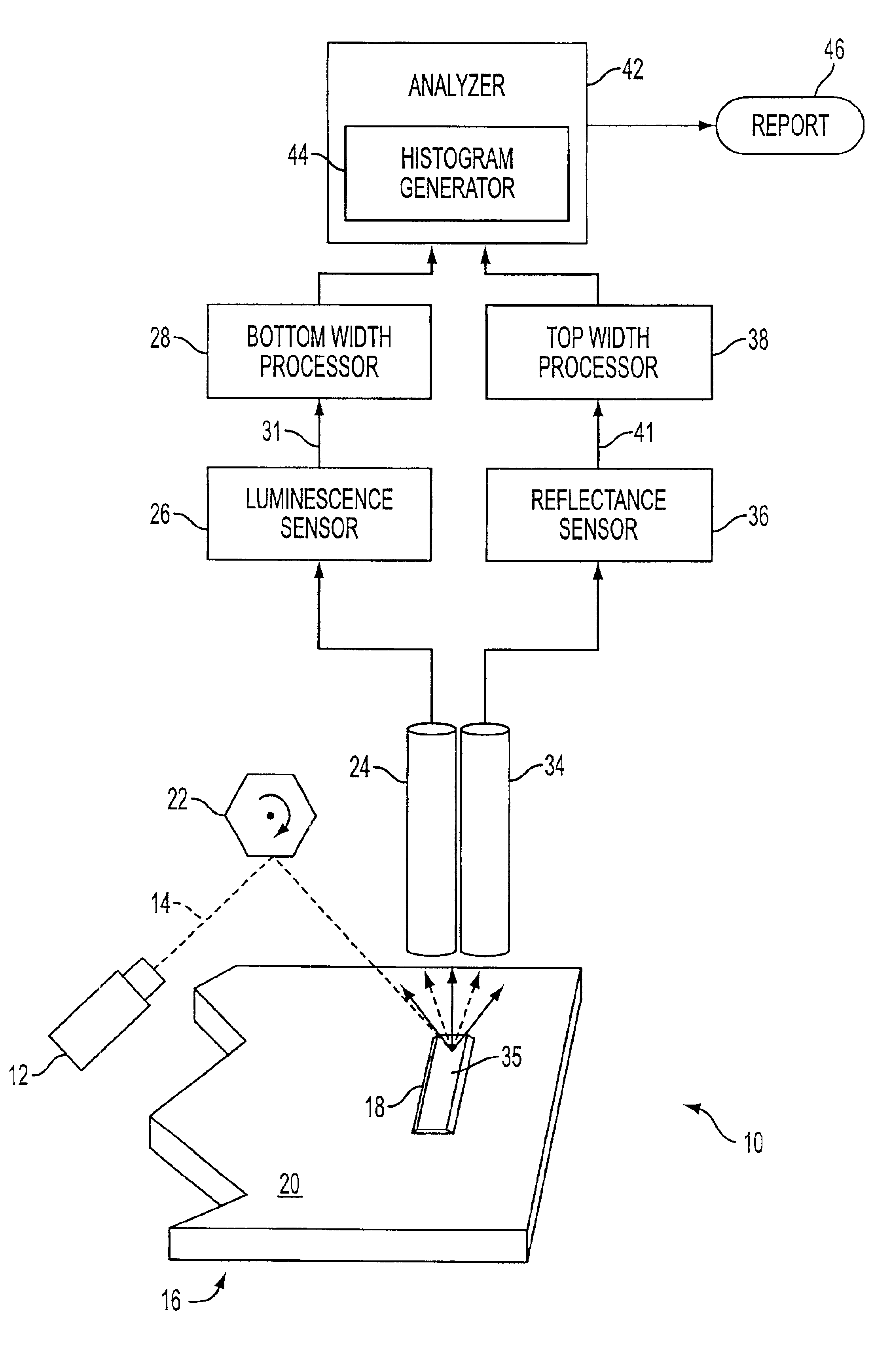 Electrical circuit conductor inspection