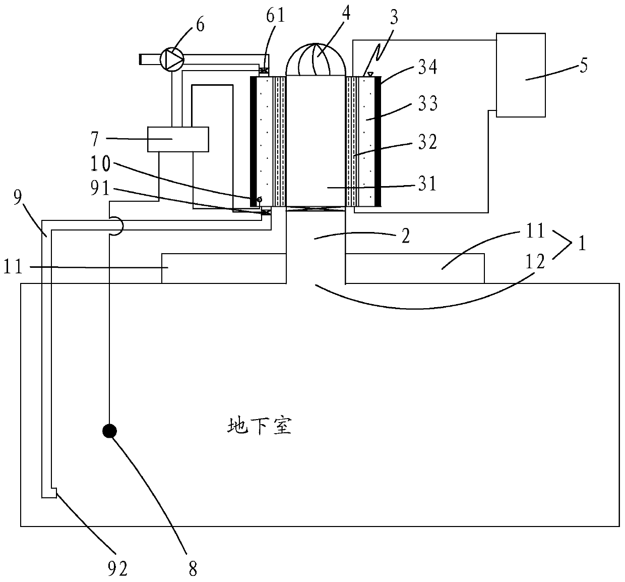 Ventilation and dehumidification system and control method for villa basement