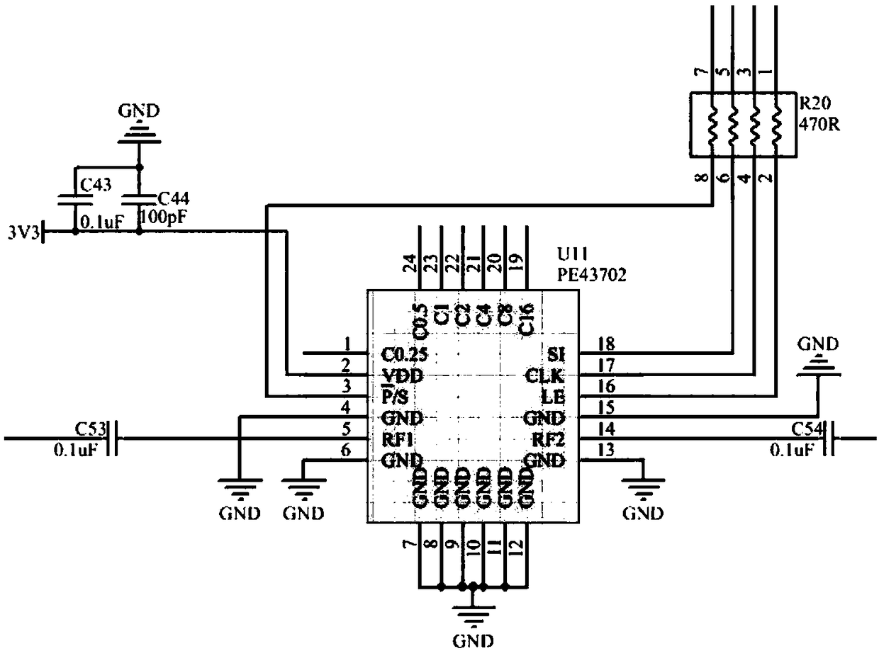 Amplitude-controllable RF transmission source system