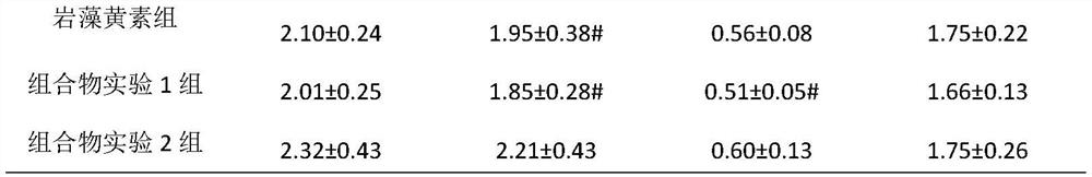 Marine active protein composition with weight-losing and lipid-lowering effects and preparation method of marine active protein composition