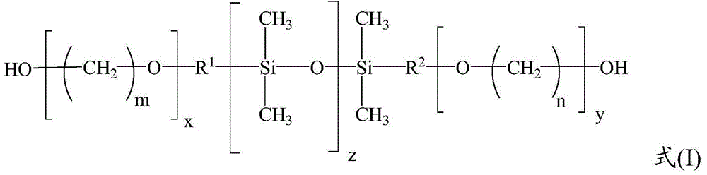 Photo-curable polysiloxane polyurethane (methyl) acrylate composition, adhesive and cured product