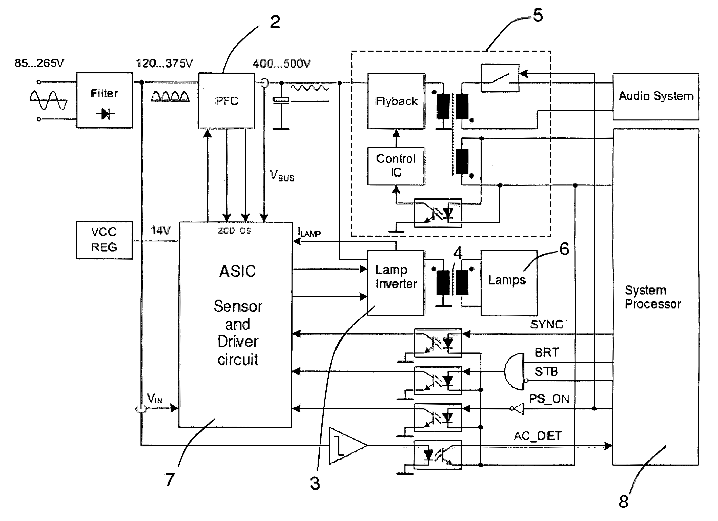 Method for controlling gas discharge lamps