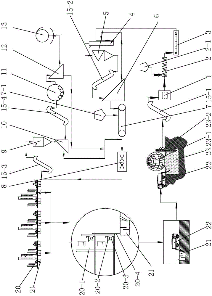 Urban resident household kitchen garbage cyclic utilization system and method