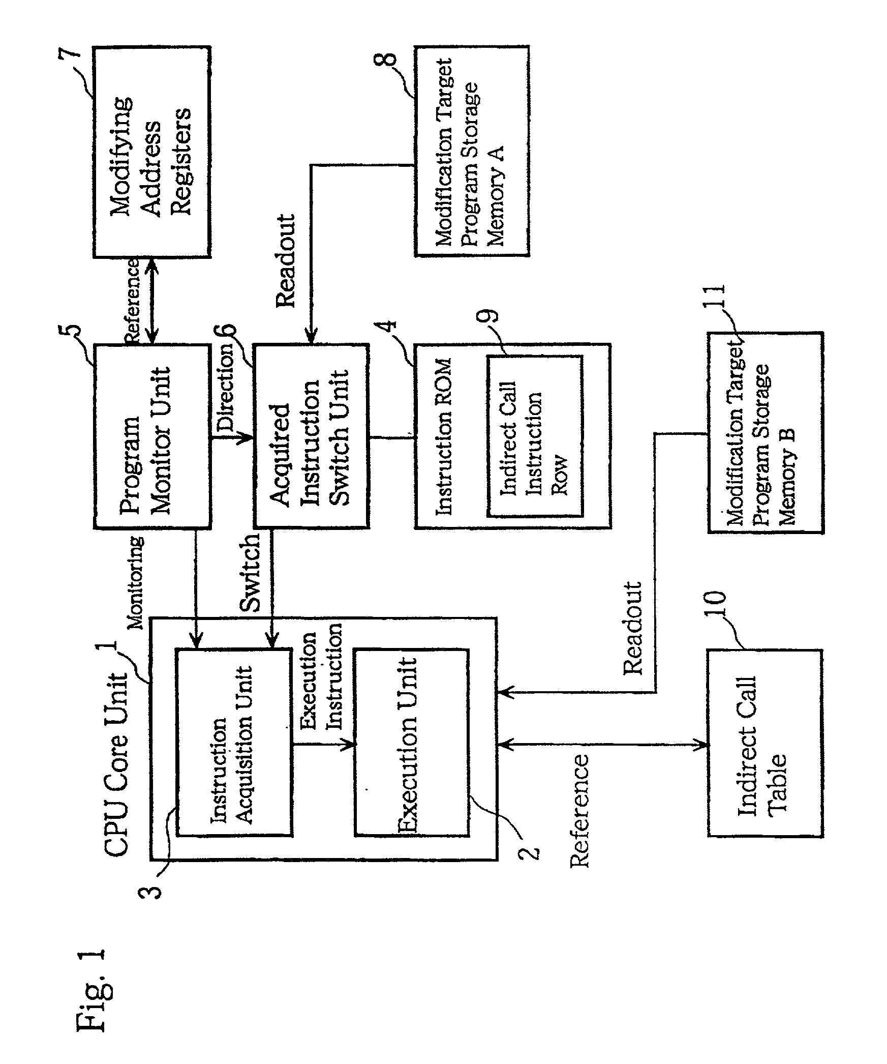 Program modification device