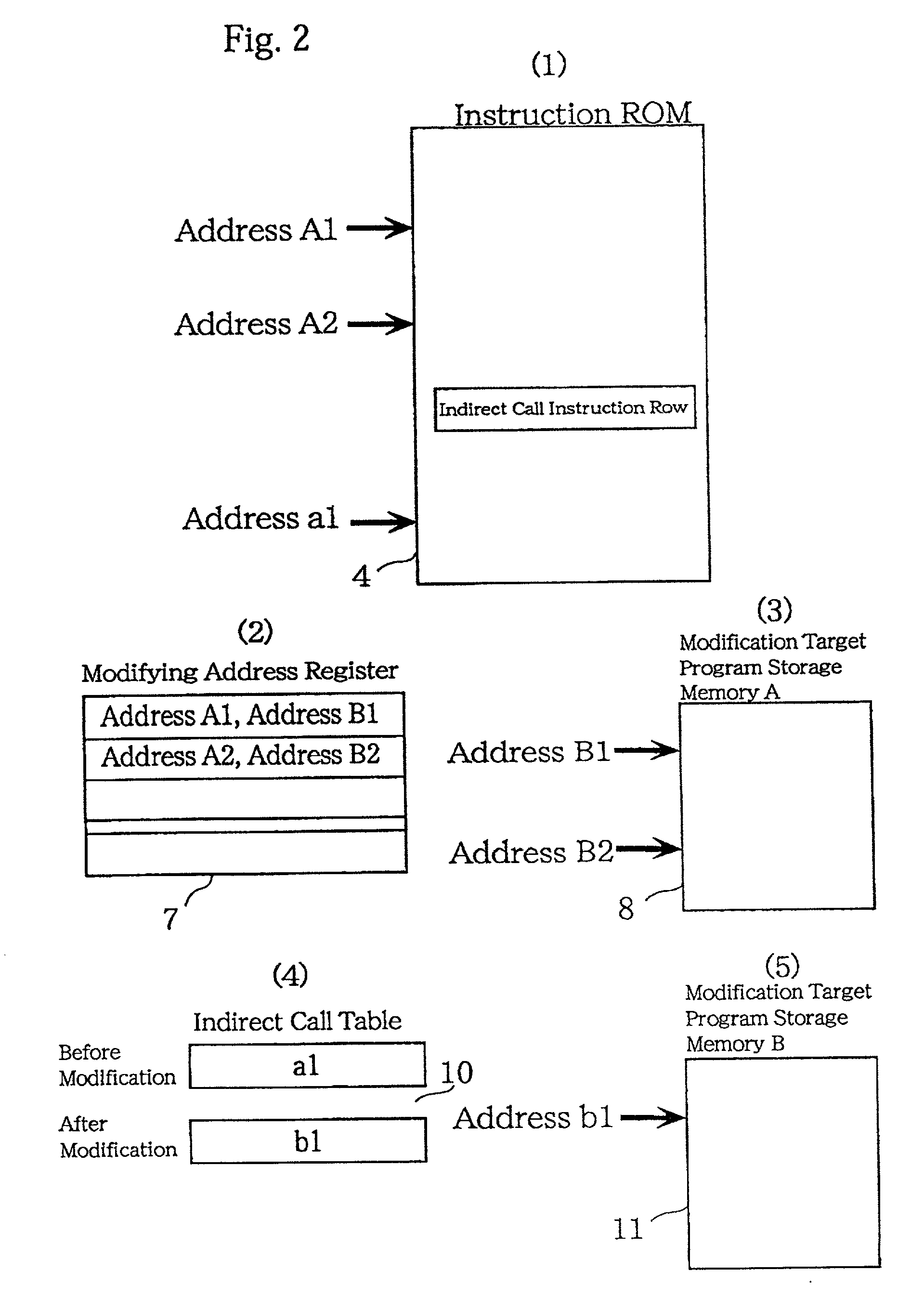 Program modification device