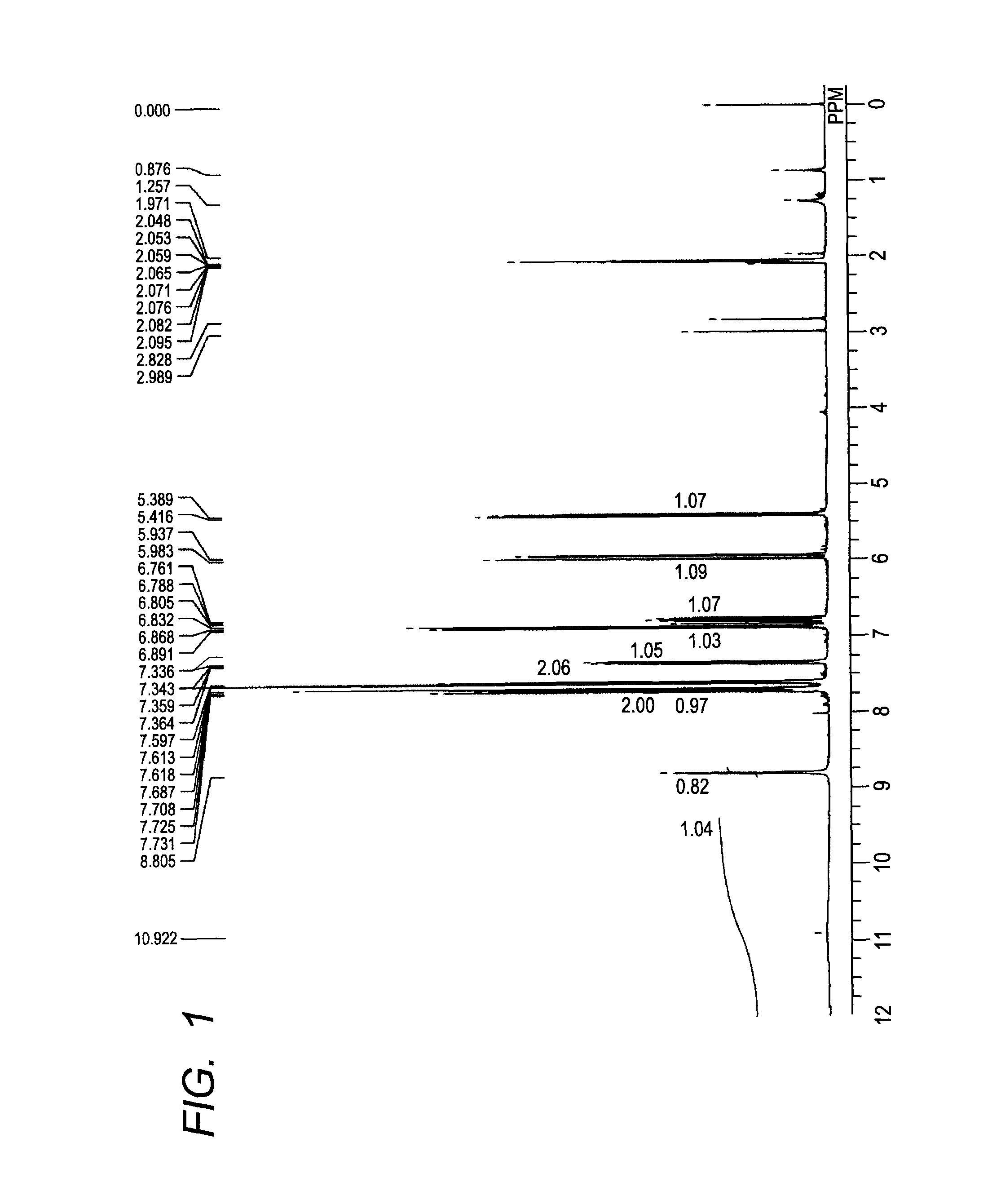 Polymerizable monomer, polymeric compound, charge control agent containing the polymeric compound, and developer bearing member and toner which contain the charge control agent