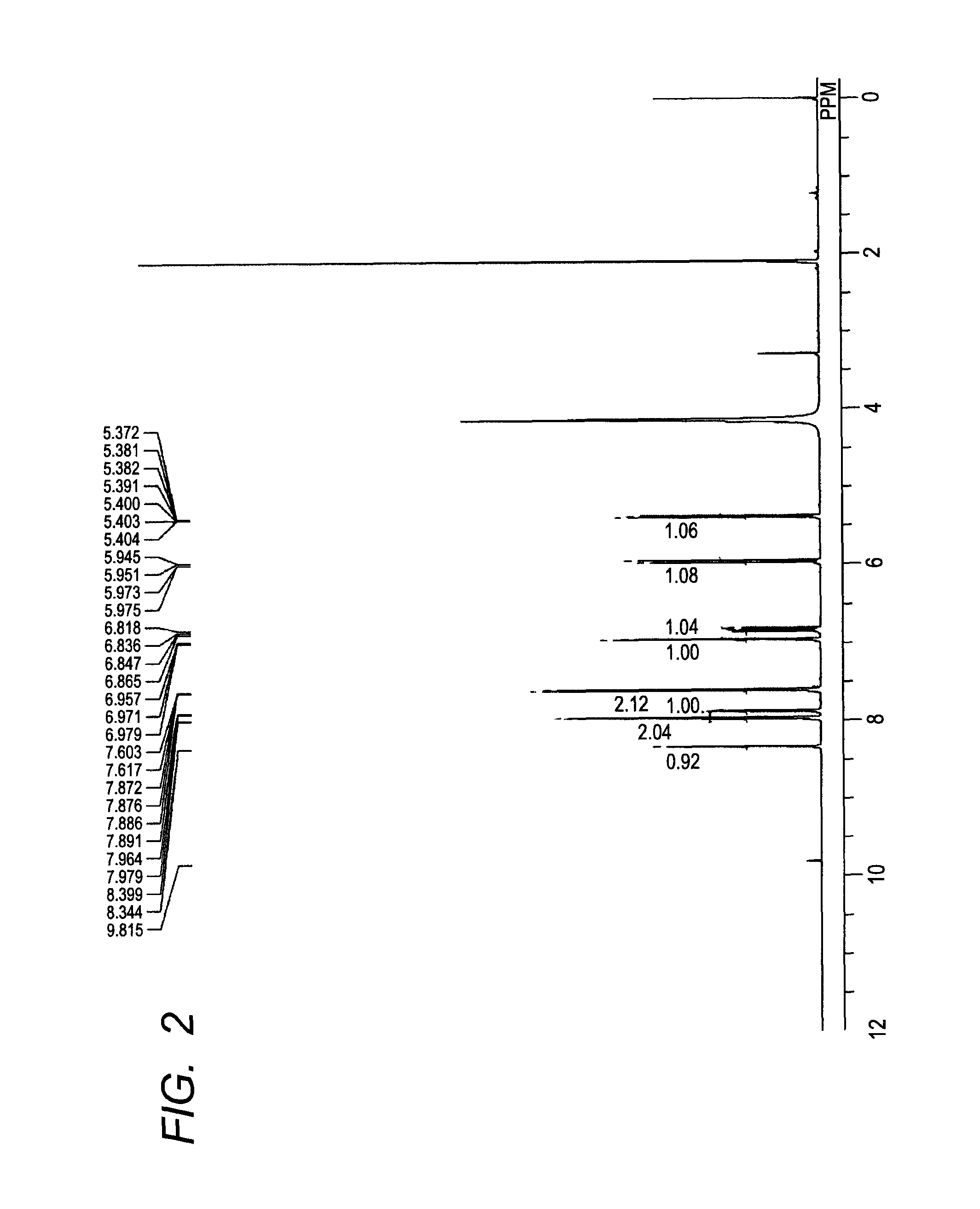 Polymerizable monomer, polymeric compound, charge control agent containing the polymeric compound, and developer bearing member and toner which contain the charge control agent