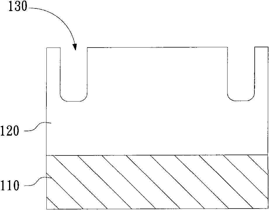 Trench gate metal oxide semiconductor field effect transistor and manufacturing method thereof