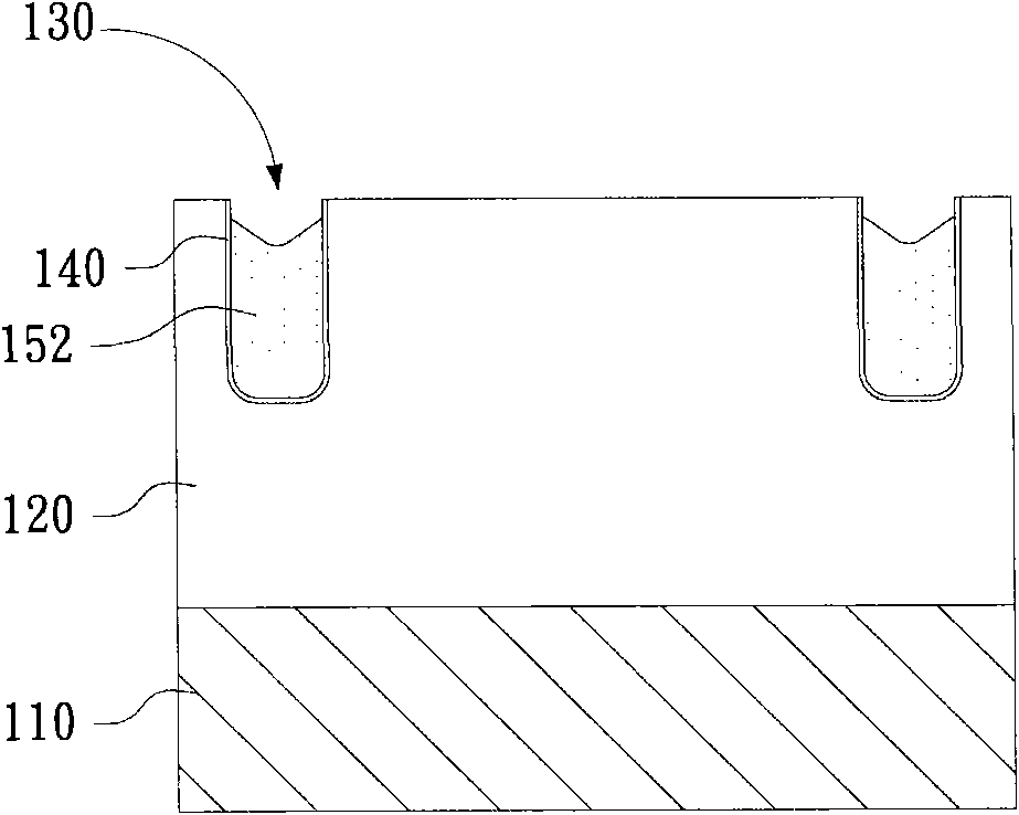 Trench gate metal oxide semiconductor field effect transistor and manufacturing method thereof