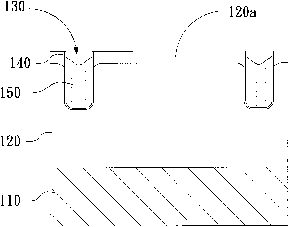 Trench gate metal oxide semiconductor field effect transistor and manufacturing method thereof