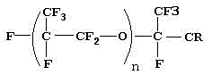 Preparing method of perfluoroalkylpolyether oil-based magnetofluid