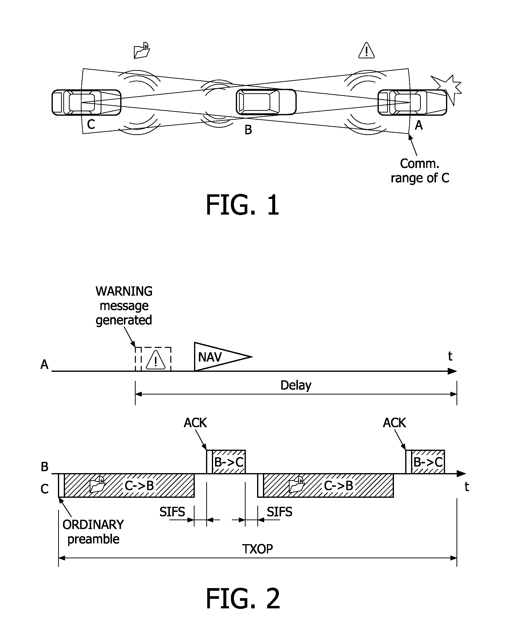 Congestion control in a communication network based on the csma/ca protocol