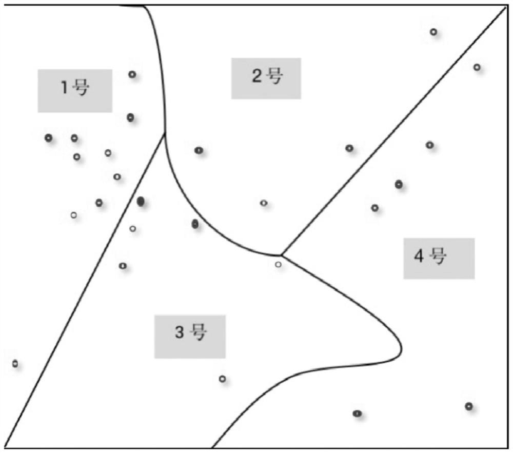 Geographic community portrait missing prediction method based on Monte Carlo method