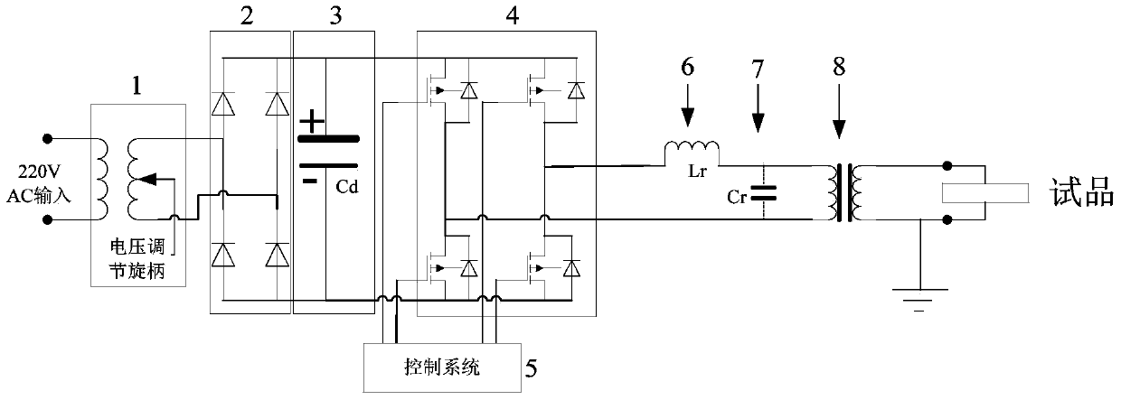 High-frequency insulation withstand voltage tester