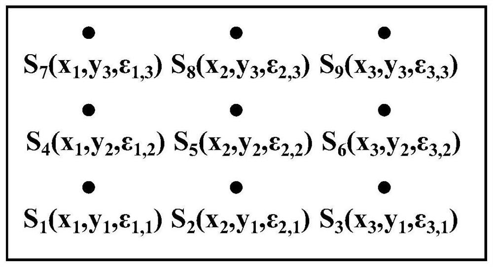 Composite material laminate optical fiber impact position identification method based on strain nonlinear weighting