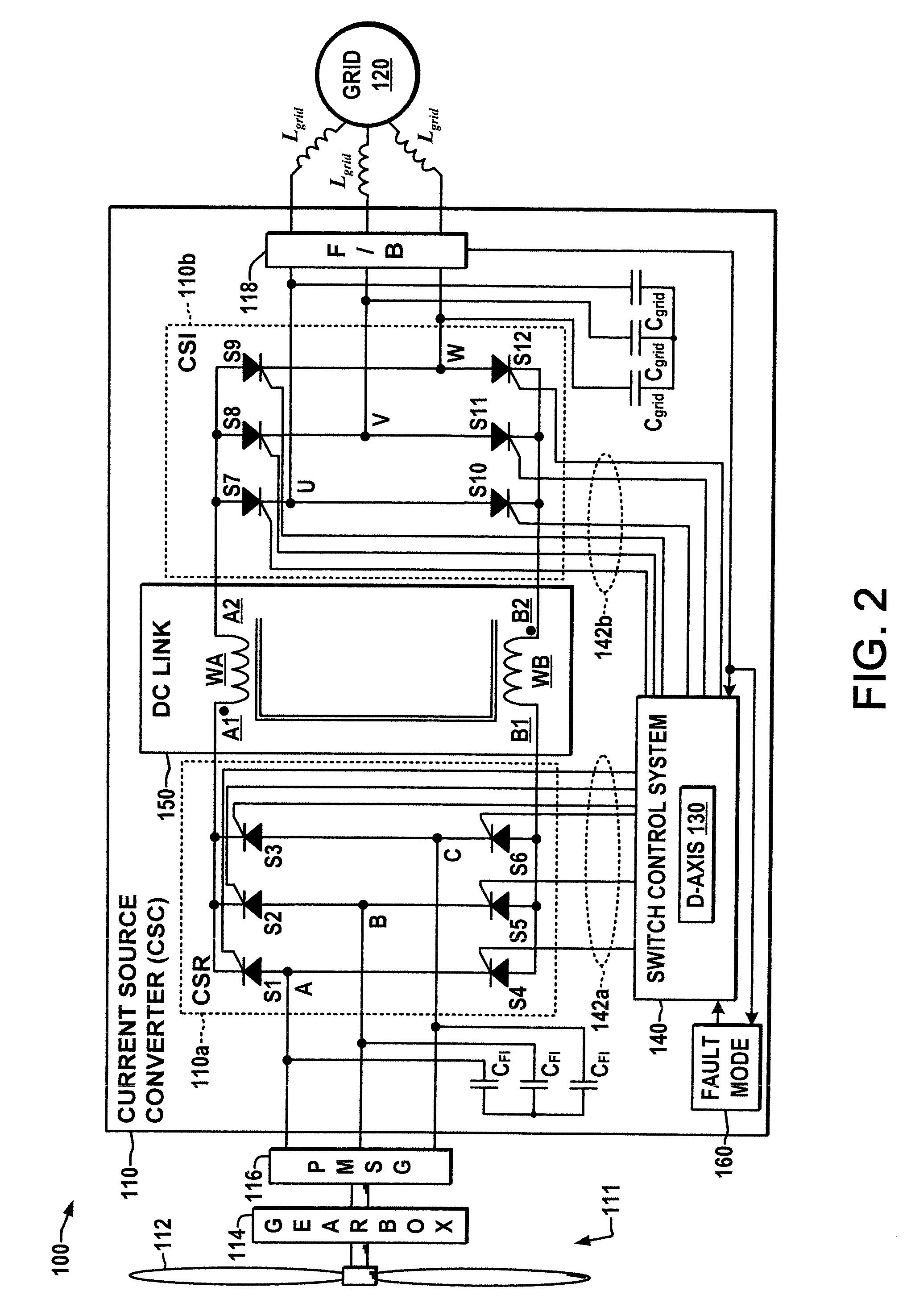 Current source converter-based wind energy system