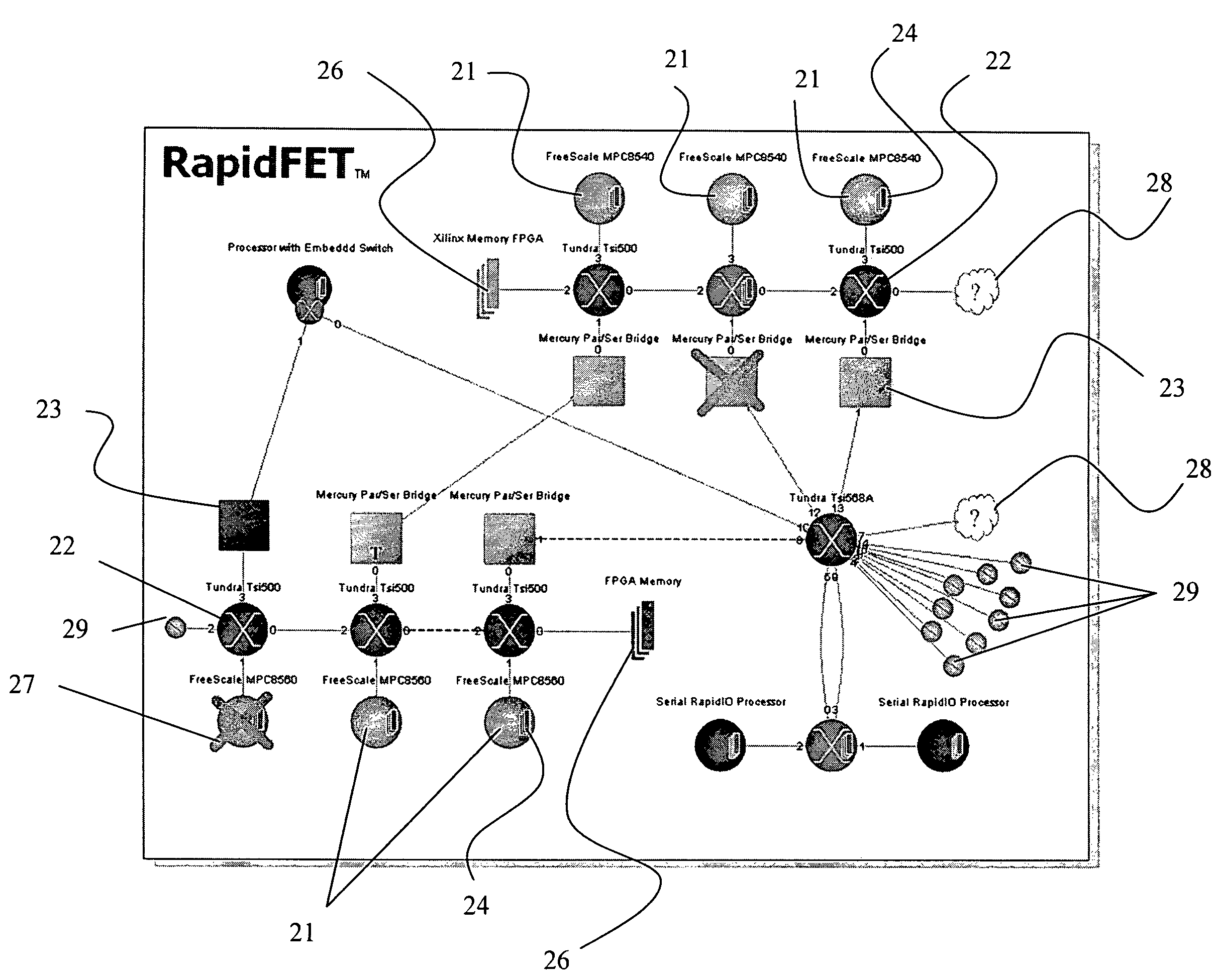 Fabric network management and diagnostic tool