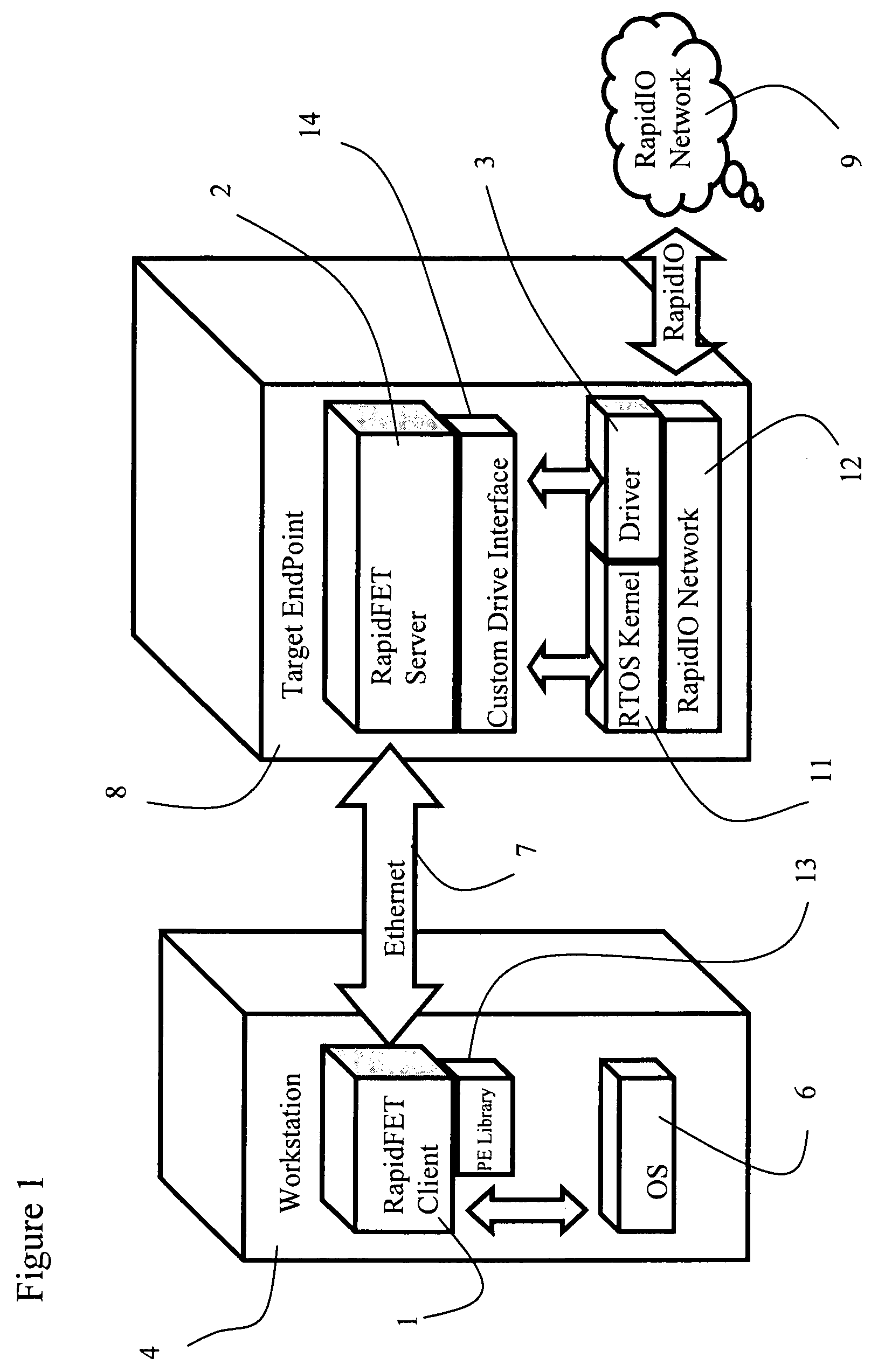 Fabric network management and diagnostic tool