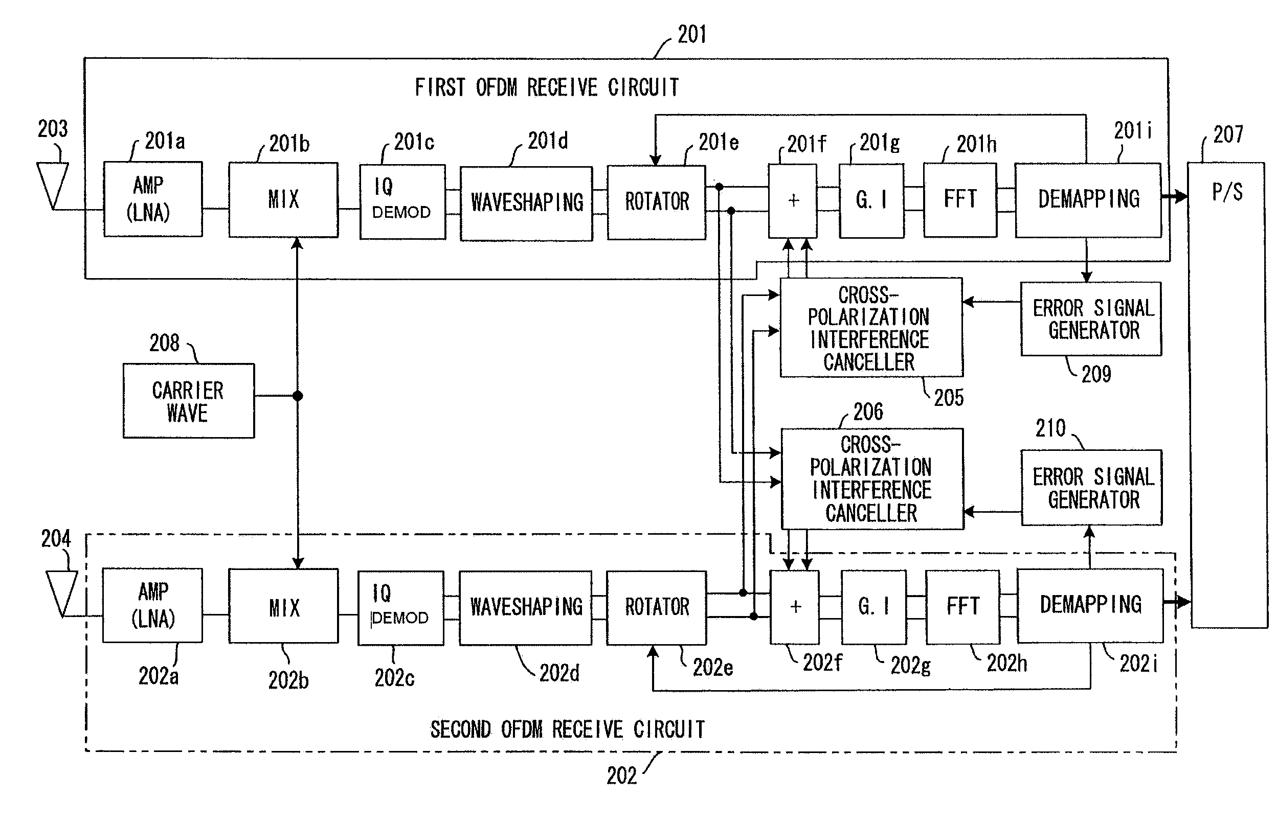 OFDM transceiver apparatus