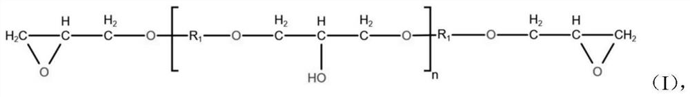 A kind of anti-corrosion paint resistant to high temperature wear and its preparation method and application