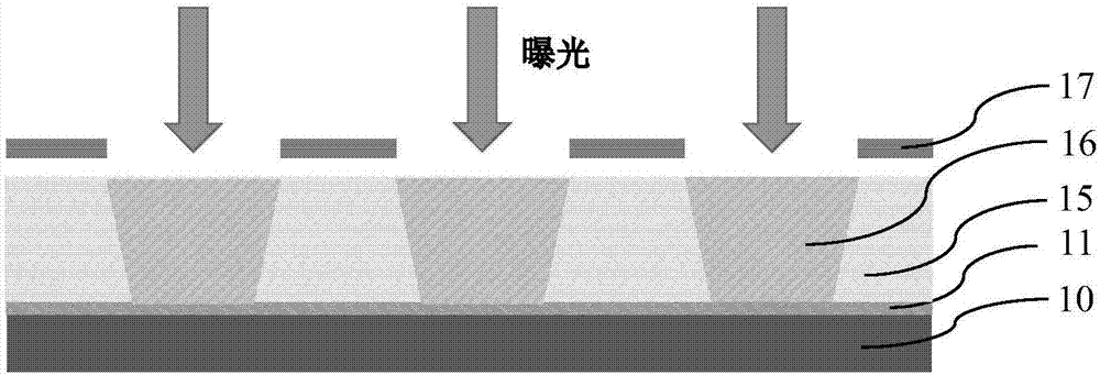 Pixel definition layer and preparation method and application thereof