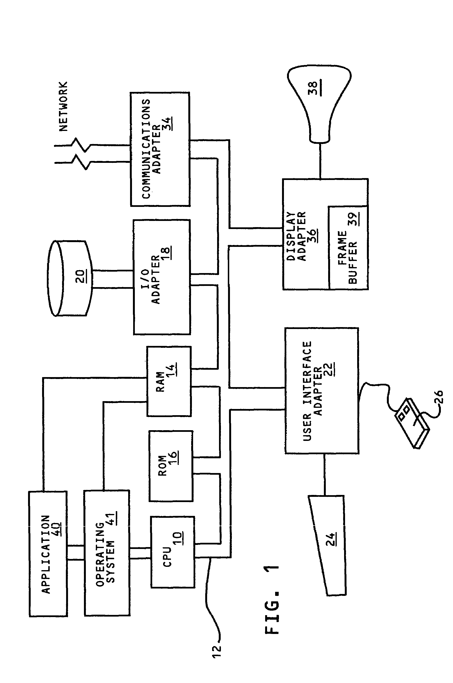 System for conducting searches on the world wide web enabling the search requester to modify the domain context of a search responsive to an excessive number of hits on combinations of keywords