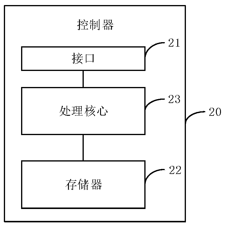 Unmanned vending machine control method, unmanned vending machine and storage medium