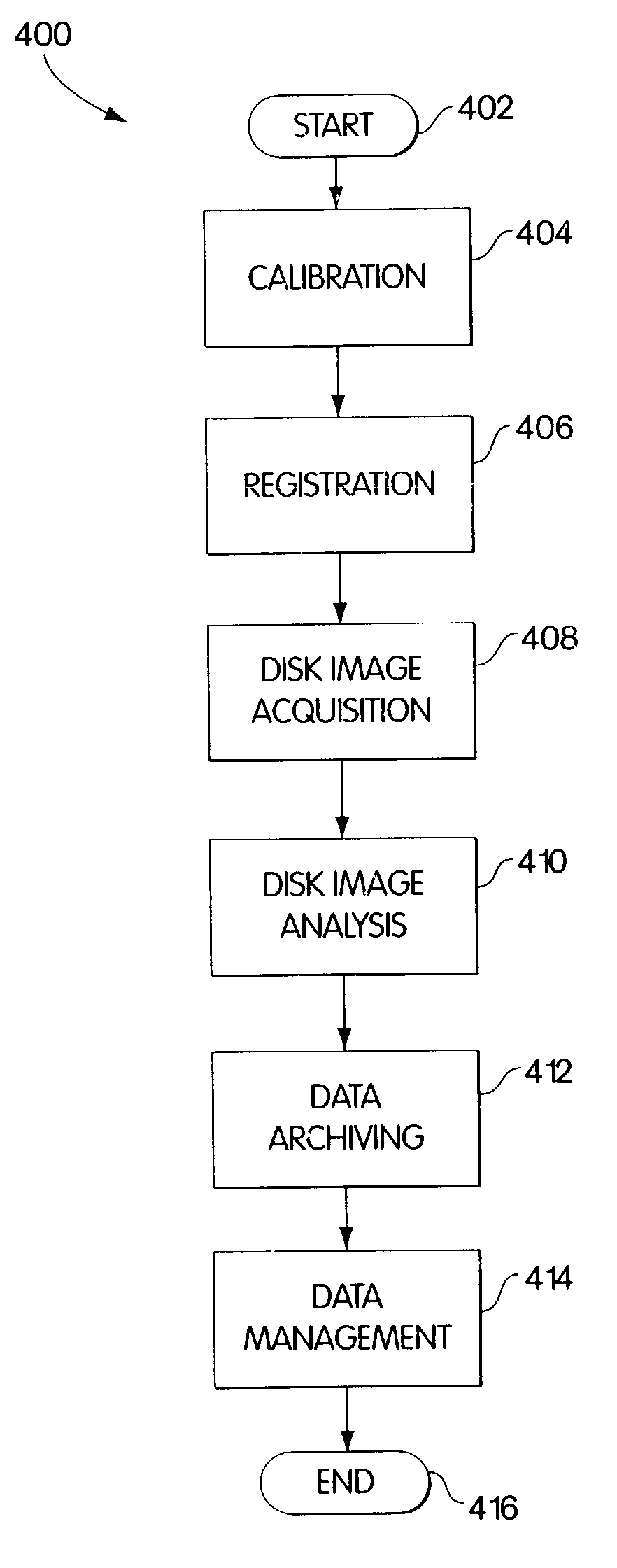 Systems for analyzing microtissue arrays