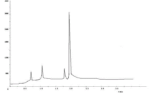 Screening and application of Bohai Bay acremonium cephalosporium