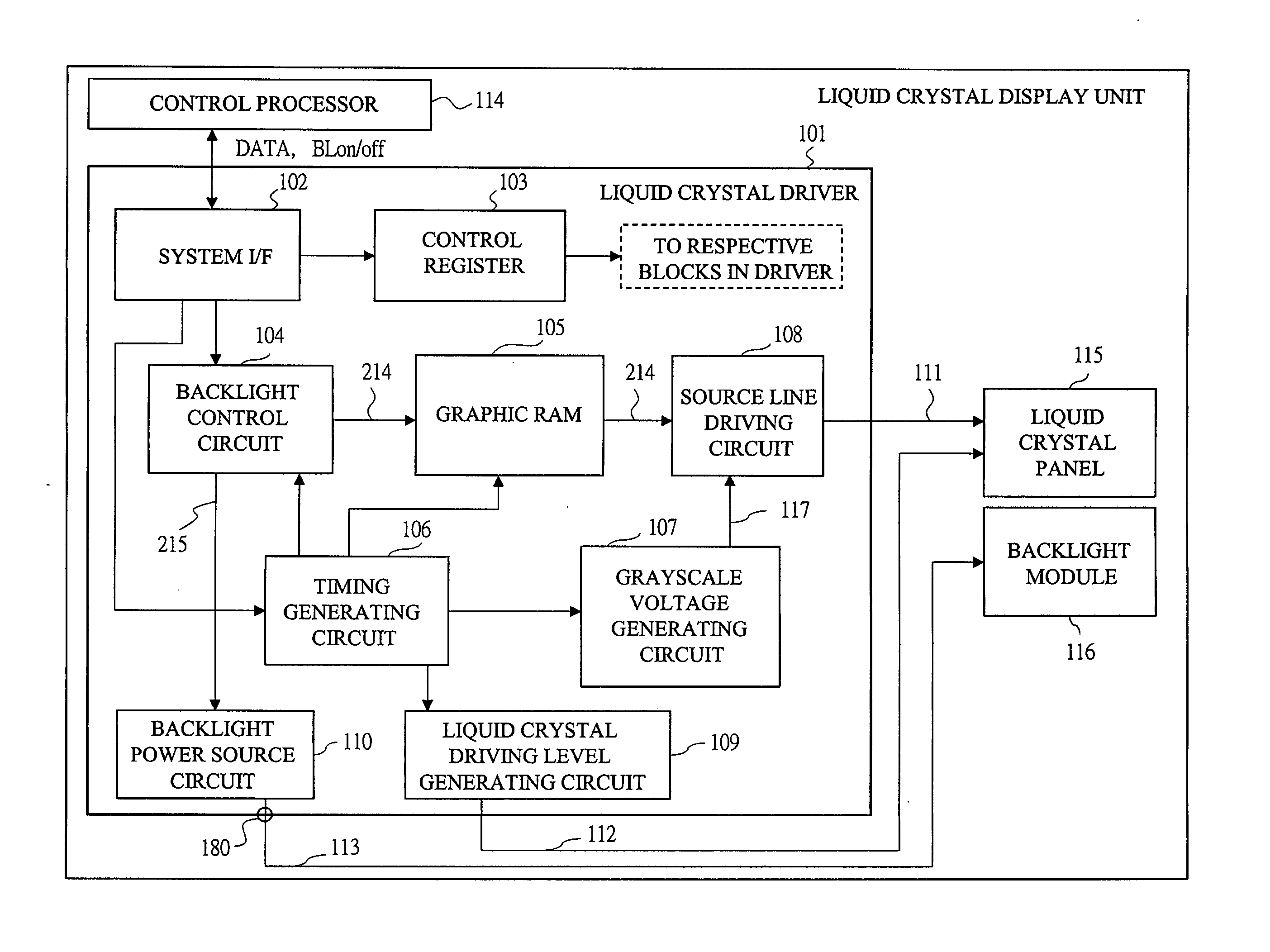 Display driving circuit