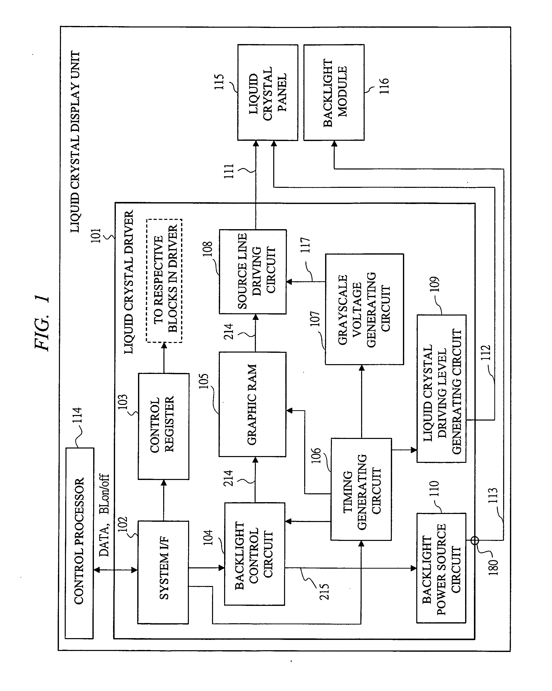 Display driving circuit